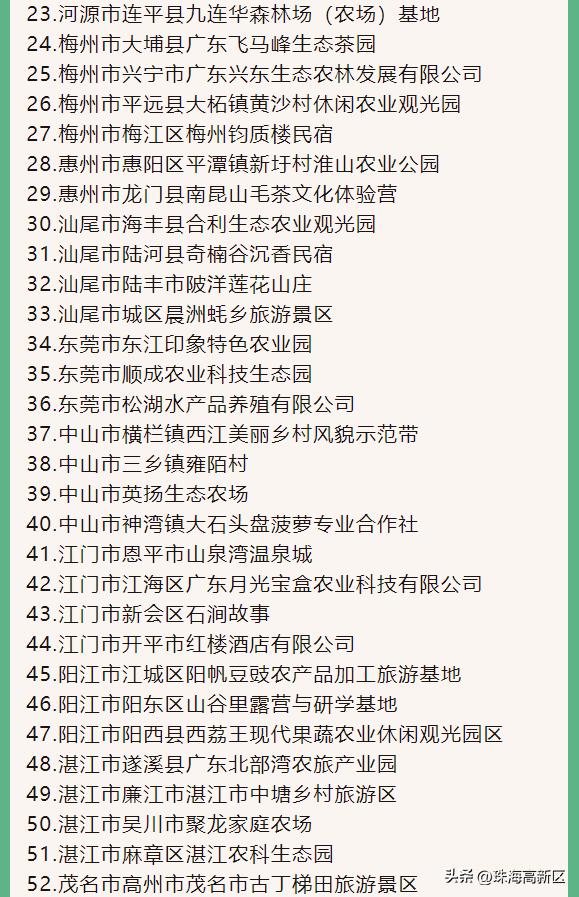 珠海十大最美古村落排名,珠海最美七大古村落