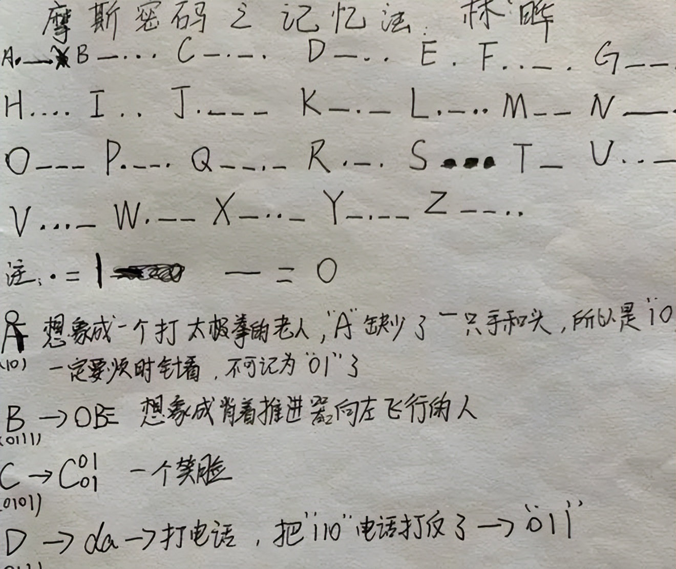 小学生“摩斯密码”聊天,小学生发出摩斯密码