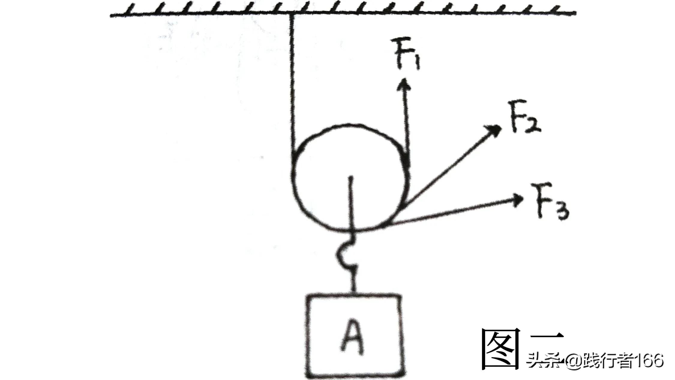 初中物理简单机械模型解题技巧,物理初三第十三章题目讲解
