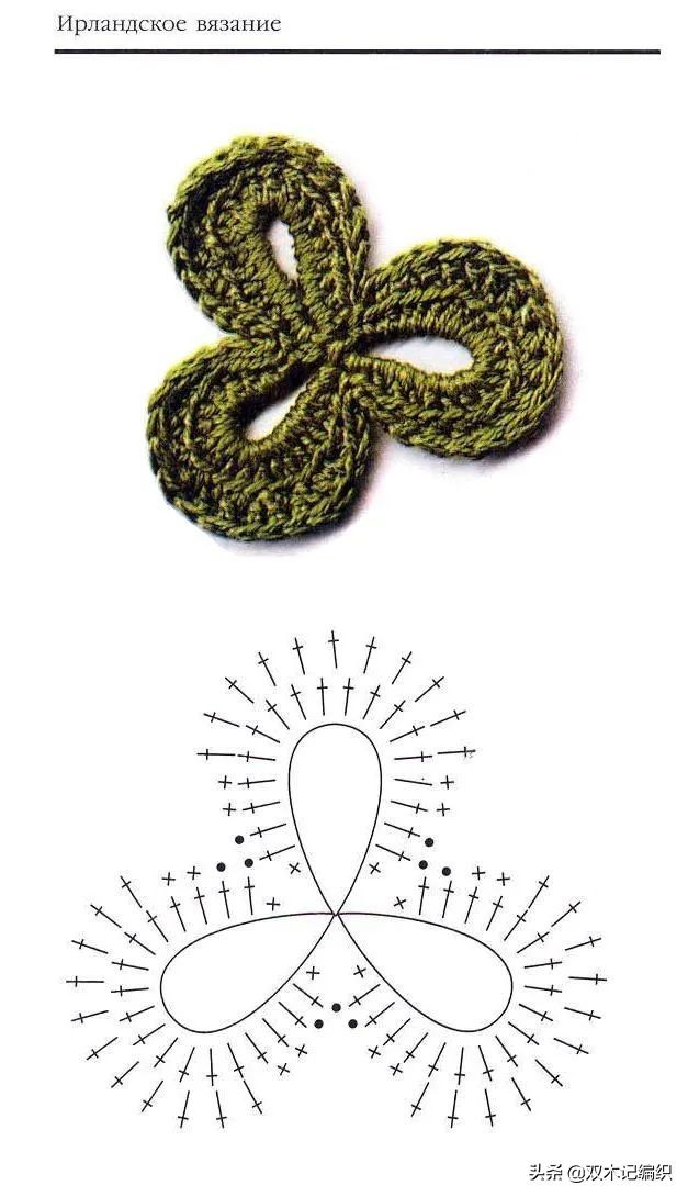 爱尔兰花和叶子大全，最令人心动的钩编之法