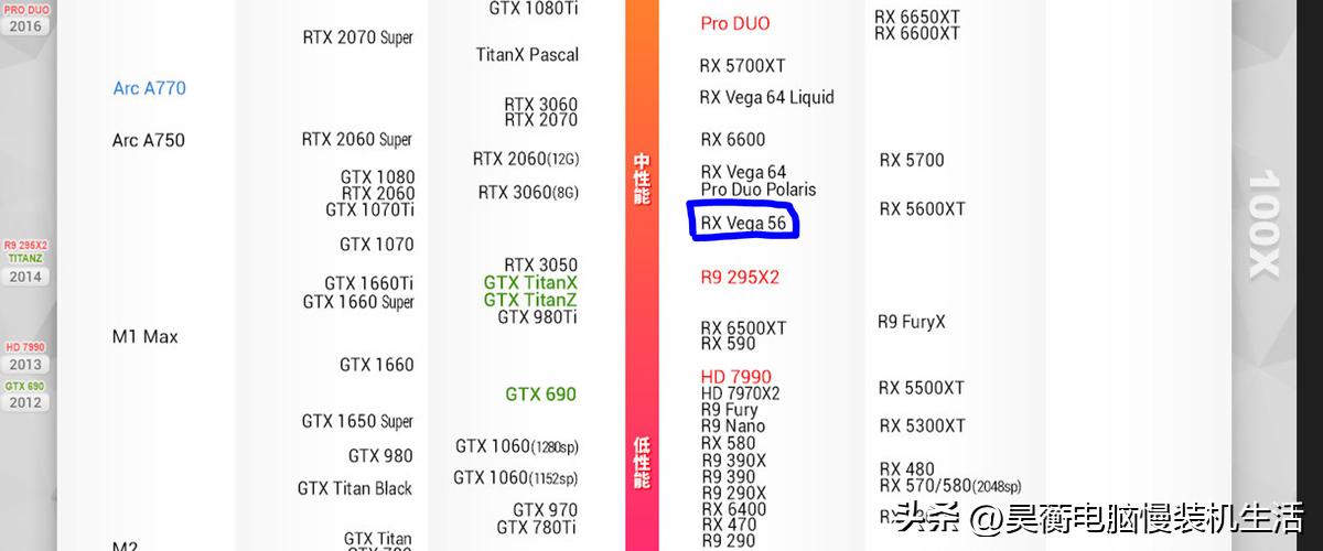 8块钱的XEON-X5550CPU，竟然还能玩《艾尔登法环》，你相信吗？