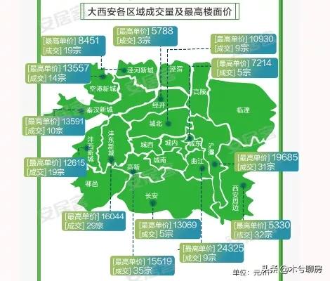 西安楼市开盘播报,西安楼市最新行情2024