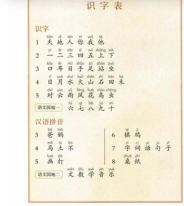 一年级语文上册119页和120页内容,一年级上册语文dtnl教学视频