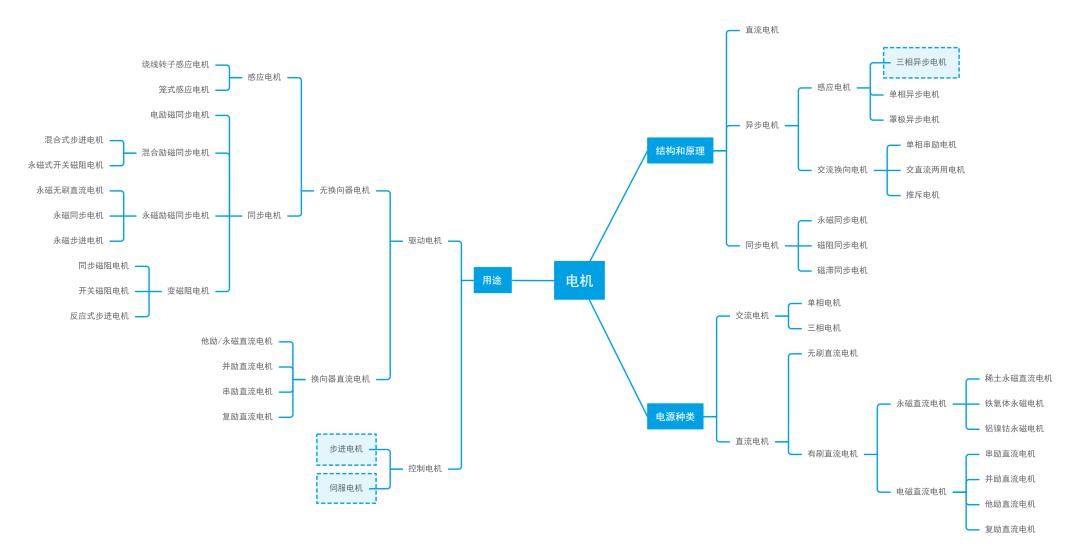 谁看了不说一句惨？真是机器人的冤种「打工人」