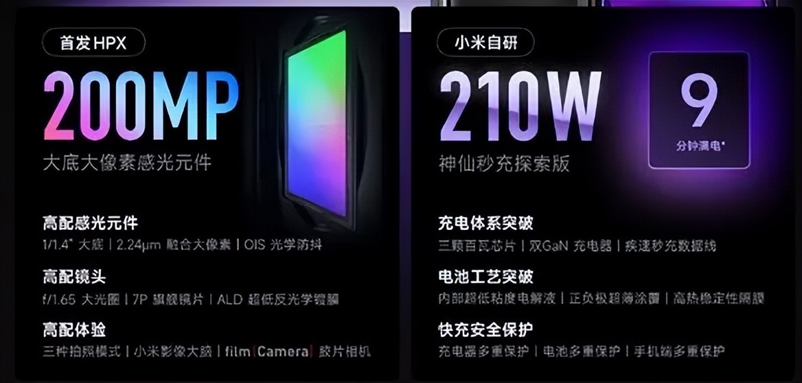 为什么realmegtneo5是160w快充,realmegtneo5充电头测评