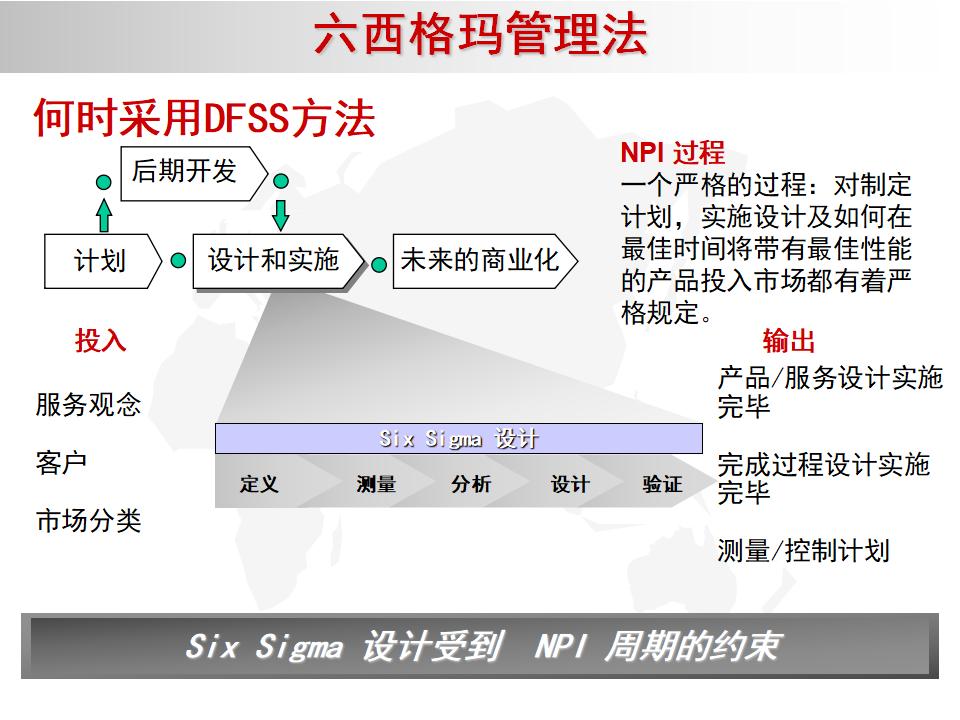 我的精益之路,精益管理六西格玛绿带考试几道题