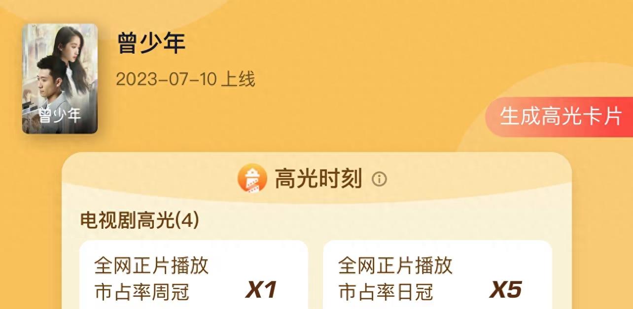 央视又证明了自己“眼光”，接连五天收视第一，这次换张一山火了