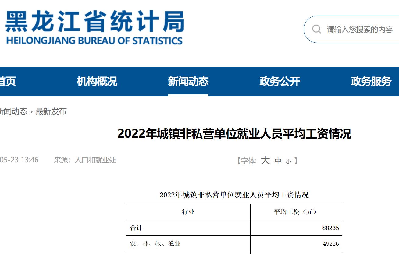 2022黑龙江省社会平均工资,2020年度黑龙江平均工资