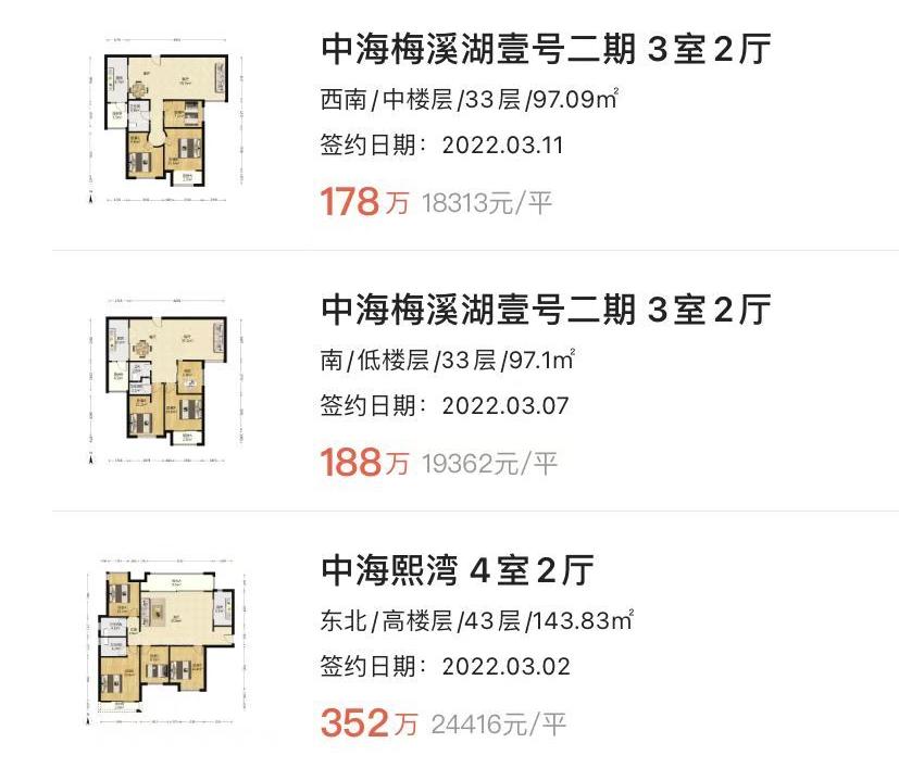 梅溪湖学区房怎么选,梅溪湖板块的区域分析