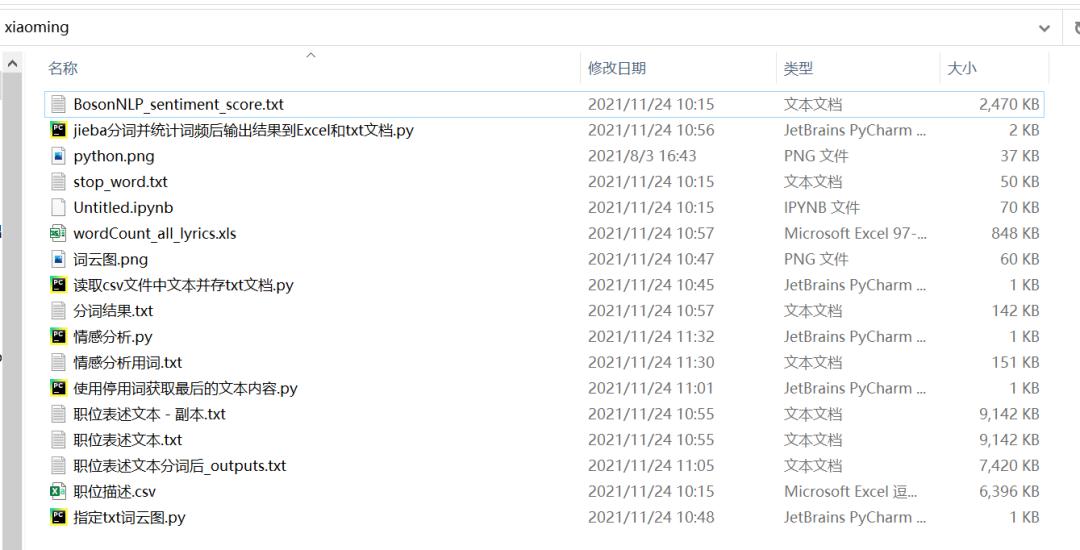 如何做词频统计分析,对数据进行词频分析用什么方法
