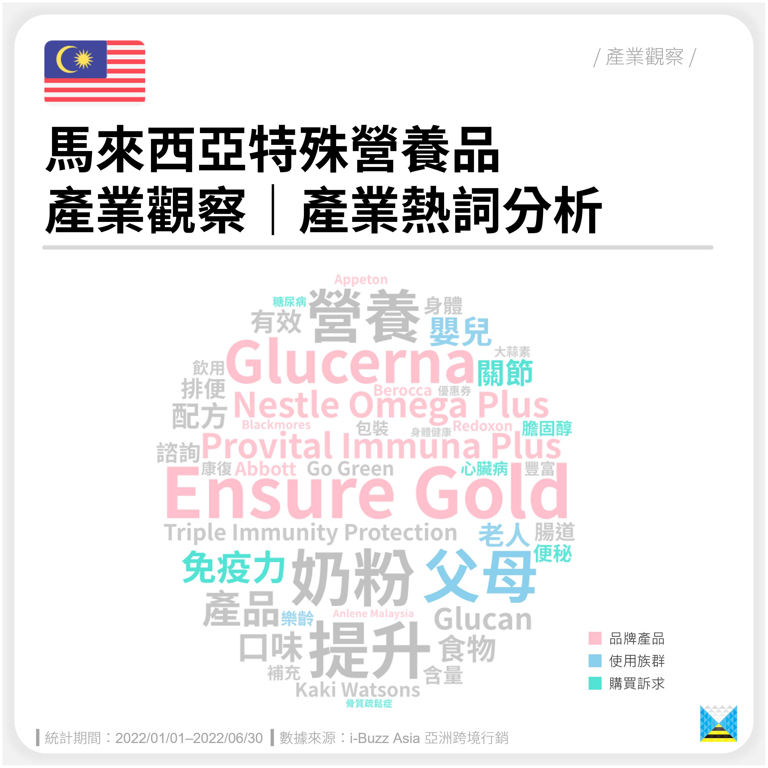 马来西亚特产食品有哪些,马来西亚特产食品大全介绍