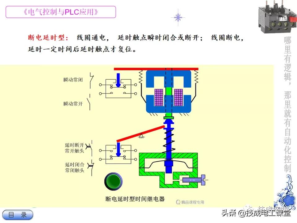 电气教程ppt,超详细的电气基础知识下载