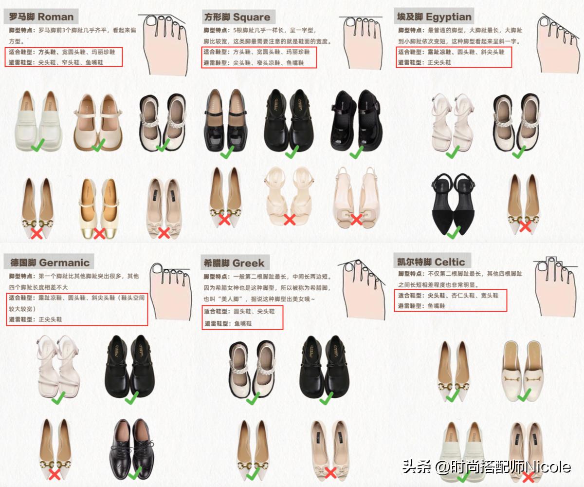 过了35岁，我不会再买这4种鞋子，记住“1挑2选算高度”，更优雅