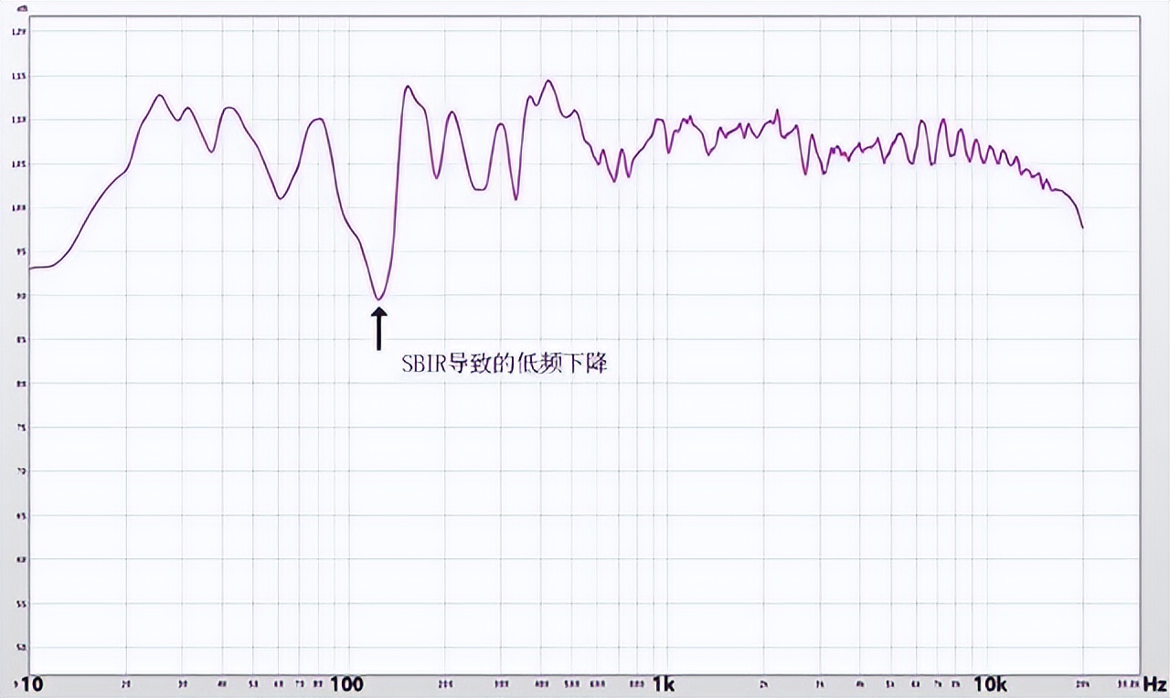 什么品牌的蜗牛喇叭声音好听,什么蜗牛喇叭声音好听