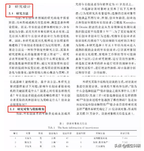 论文分析部分提出的问题,论文的分析部分有几个环节