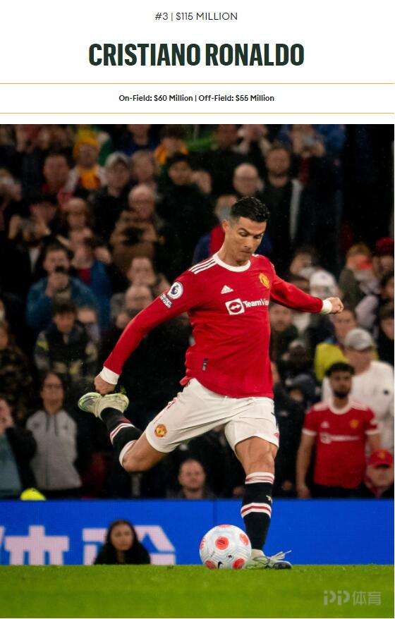 梅西和詹姆斯谁的收入高,福布斯历届运动员收入榜