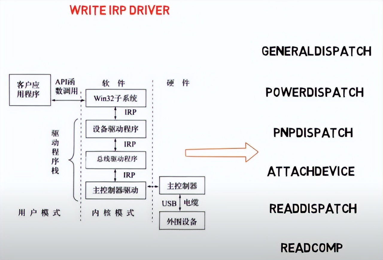 qq账号被盗以后怎么防止再次被盗,qq王者账号被盗了怎么快速找回