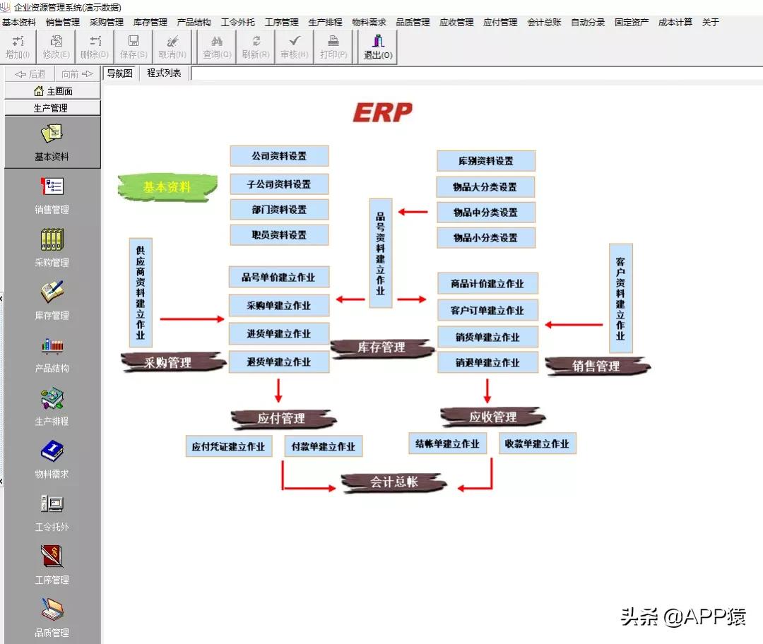 真香app排行榜,真香的应用软件