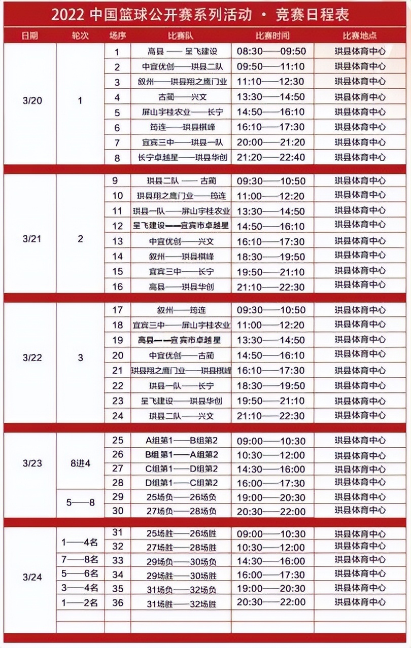 宜宾三中vs绵阳南山,宜宾三中vs双流中学