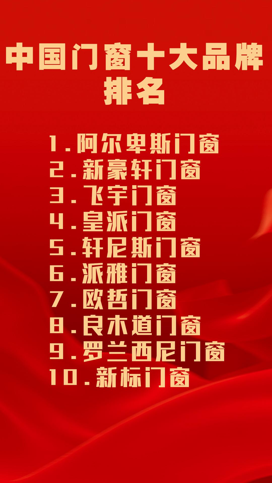 十大品牌门窗120型价格,中国门窗十大品牌排名