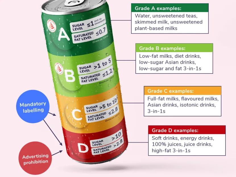 新加坡限烟令,新加坡限烟