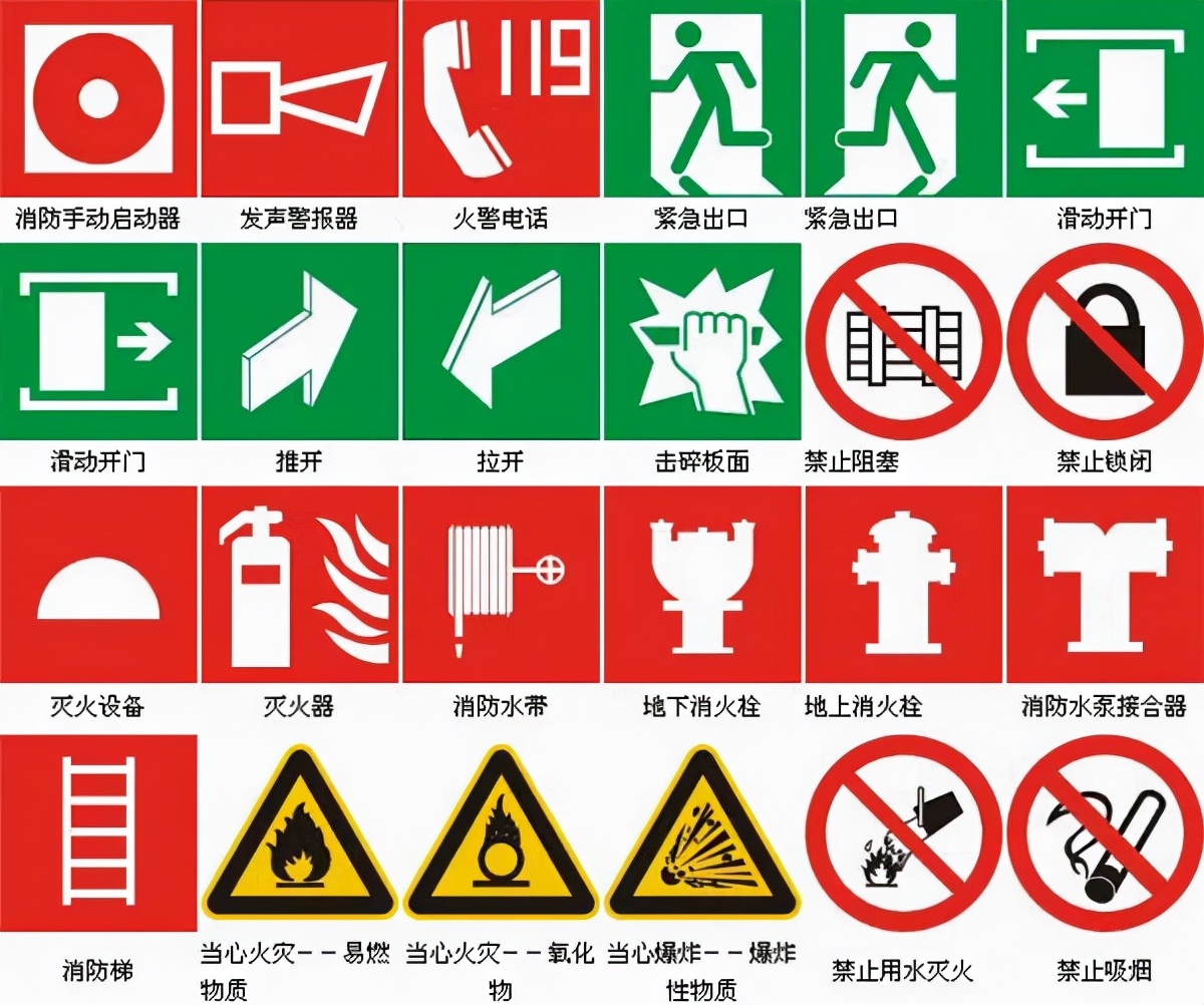 校园消防安全知识讲解,阳光校园消防安全知识二年级下册