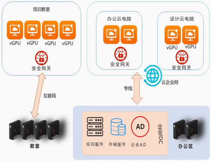 帕拉卡,帕拉卡少儿编程怎么样