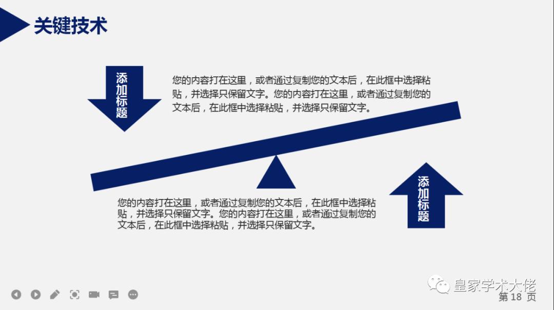 作业设计小课题的研究思路和方法,语文作业设计的创新课题研究思路