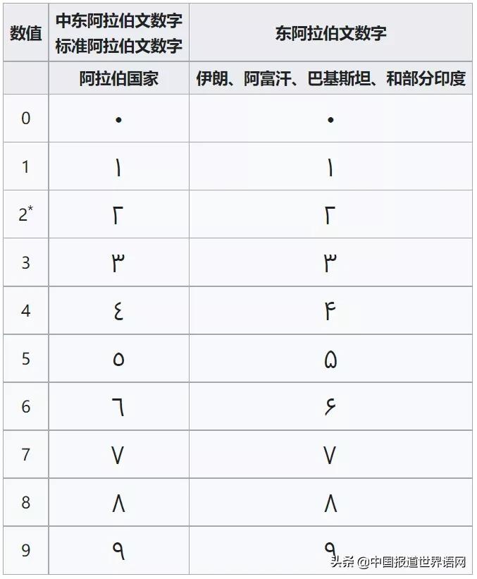 18位身份证最后一位数字如何算,身份证18位数字分别代表什么意思