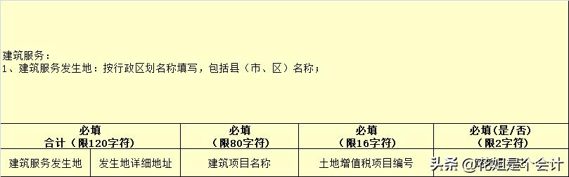 如何在票根上批量开电子发票,全电发票批量开票怎么操作