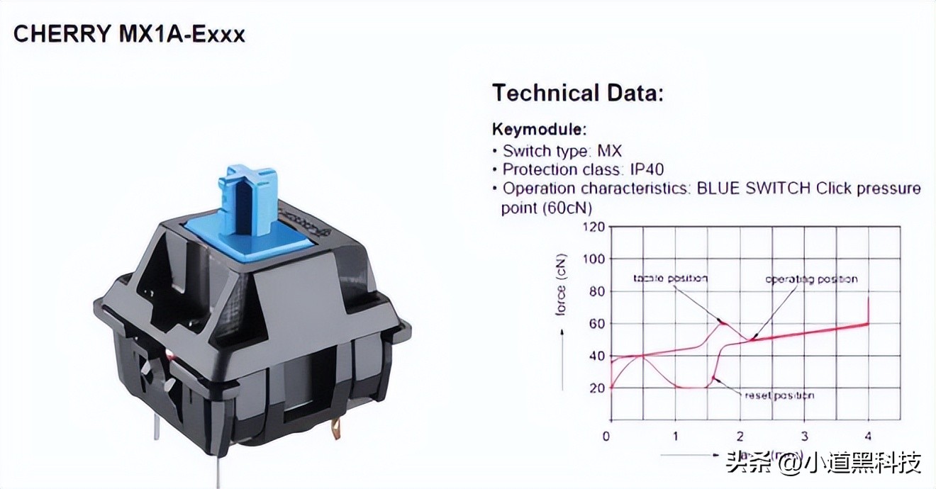 机械键盘青轴红轴黑轴茶轴的区别,机械键盘黑轴青轴茶轴有什么区别