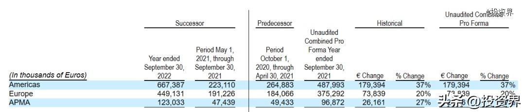 凉鞋最丑排名,最丑的厚底凉鞋