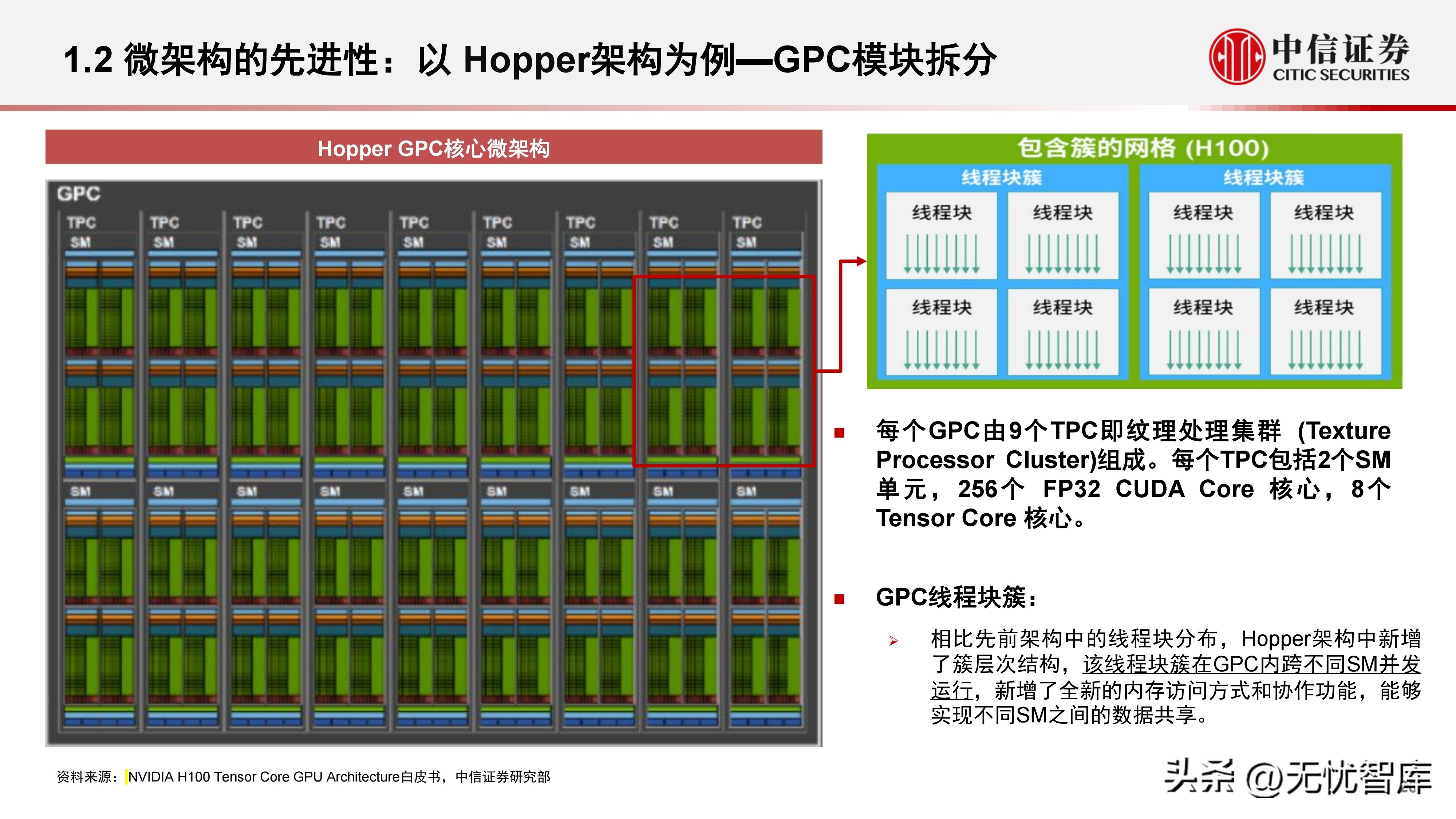计算机产业研究报告,中国gpu深度报告