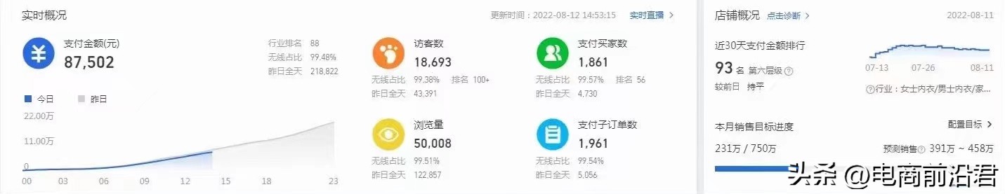 为什么淘宝店铺流量越来越低,淘宝新手店铺没流量怎么办