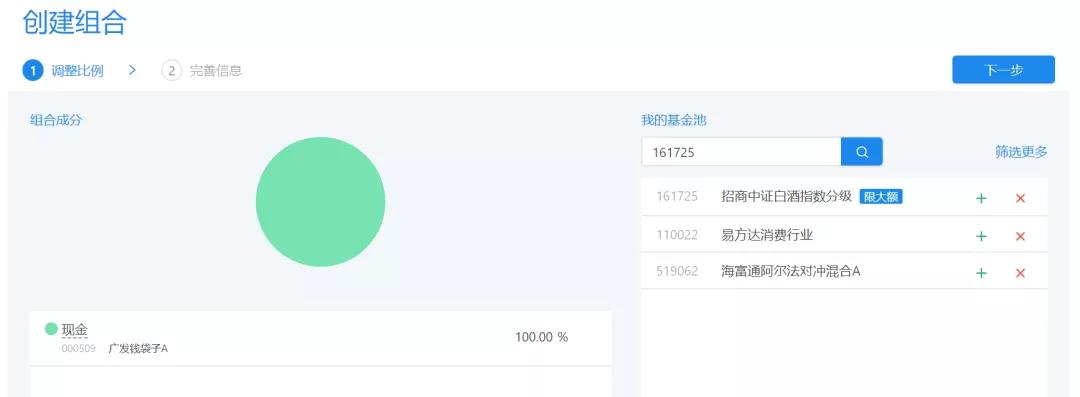 2023报复性消费持续多久,2023报复性投资