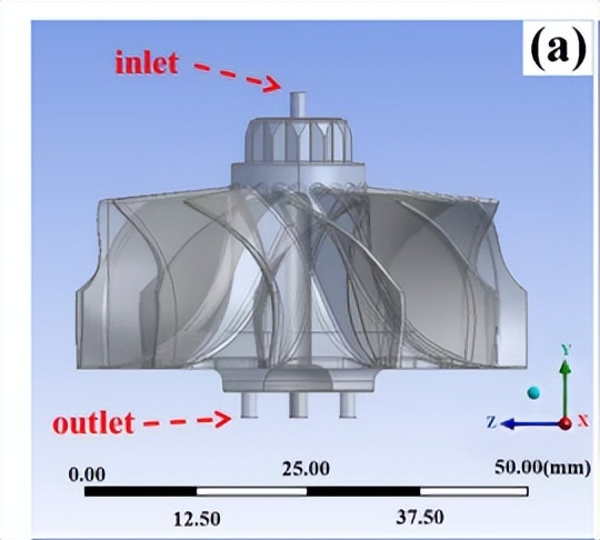 钛铝合金涡轮,钛合金加工技术研究进展与前景