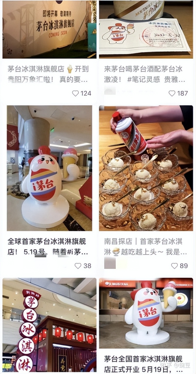 茅台推出茅台冰淇淋,茅台跨界产品集合
