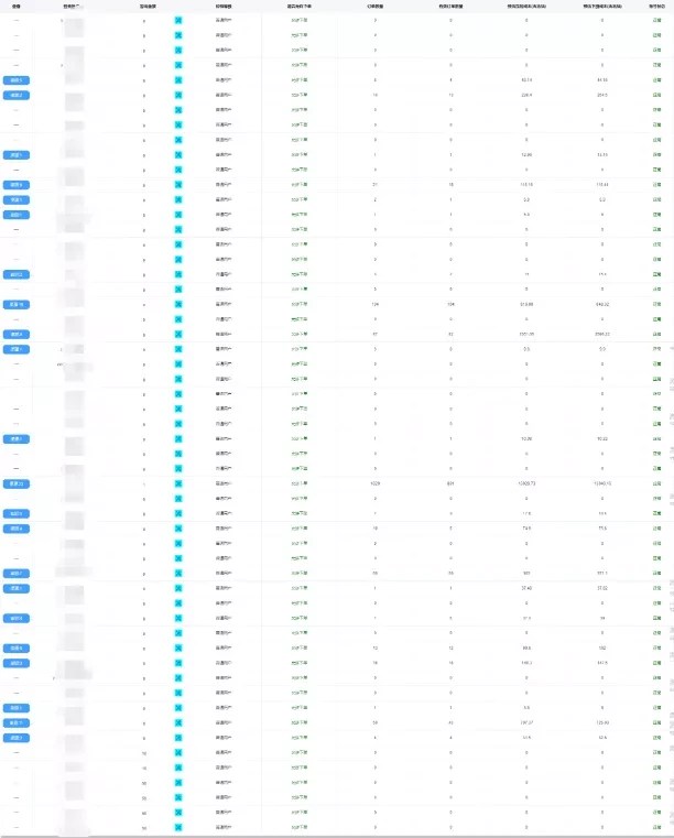 快递代下单哪个平台最便宜,一个被忽略的工种