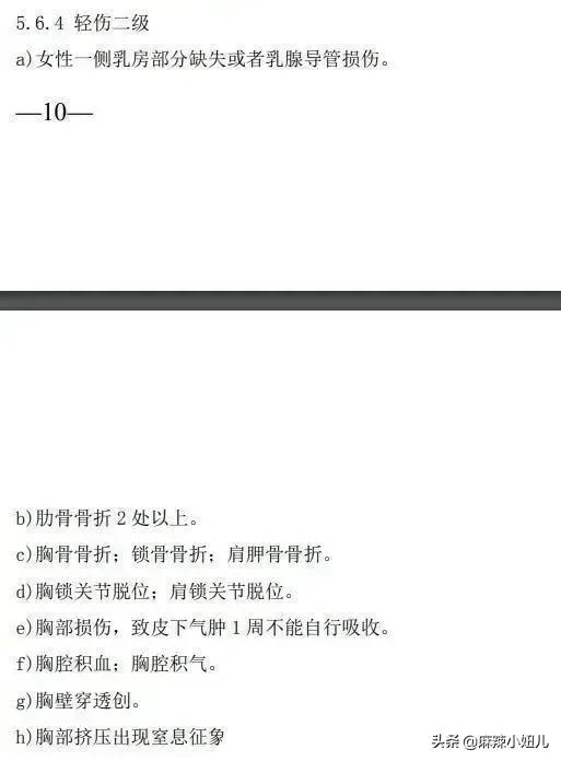 唐山被打女子鉴定为轻伤啥叫轻伤,唐山打人事件女孩是轻伤几级