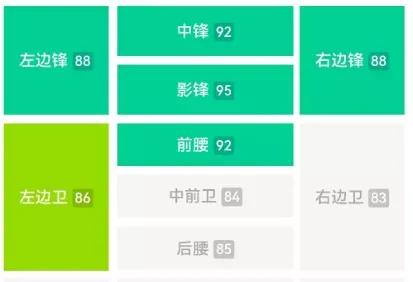 实况足球马竞时刻,马竞迭戈弗兰实况足球好不好用
