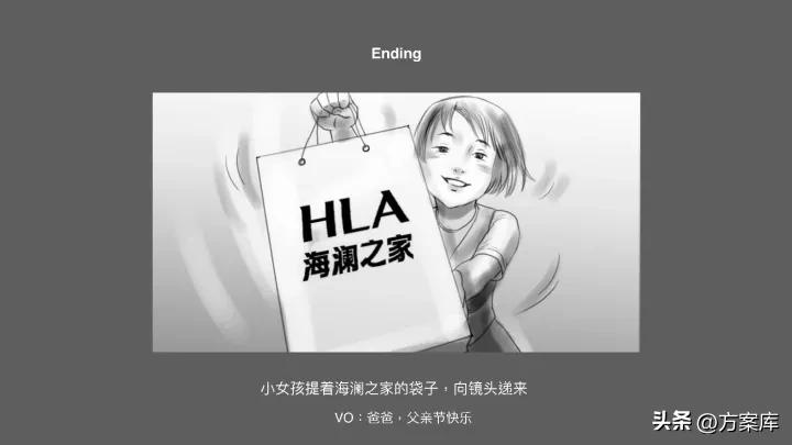 2019海澜之家父亲节创意提案,海澜之家父亲节创意广告