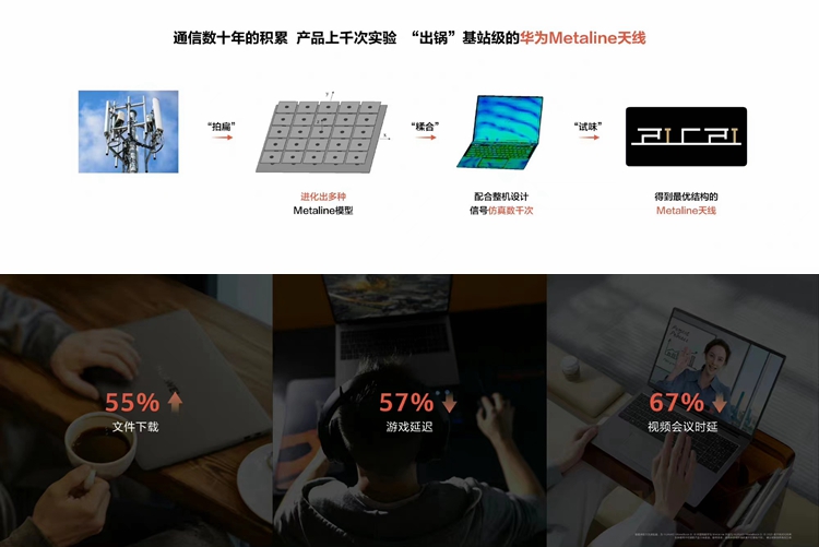 华为平板优势在哪里,新上市的华为平板怎么样