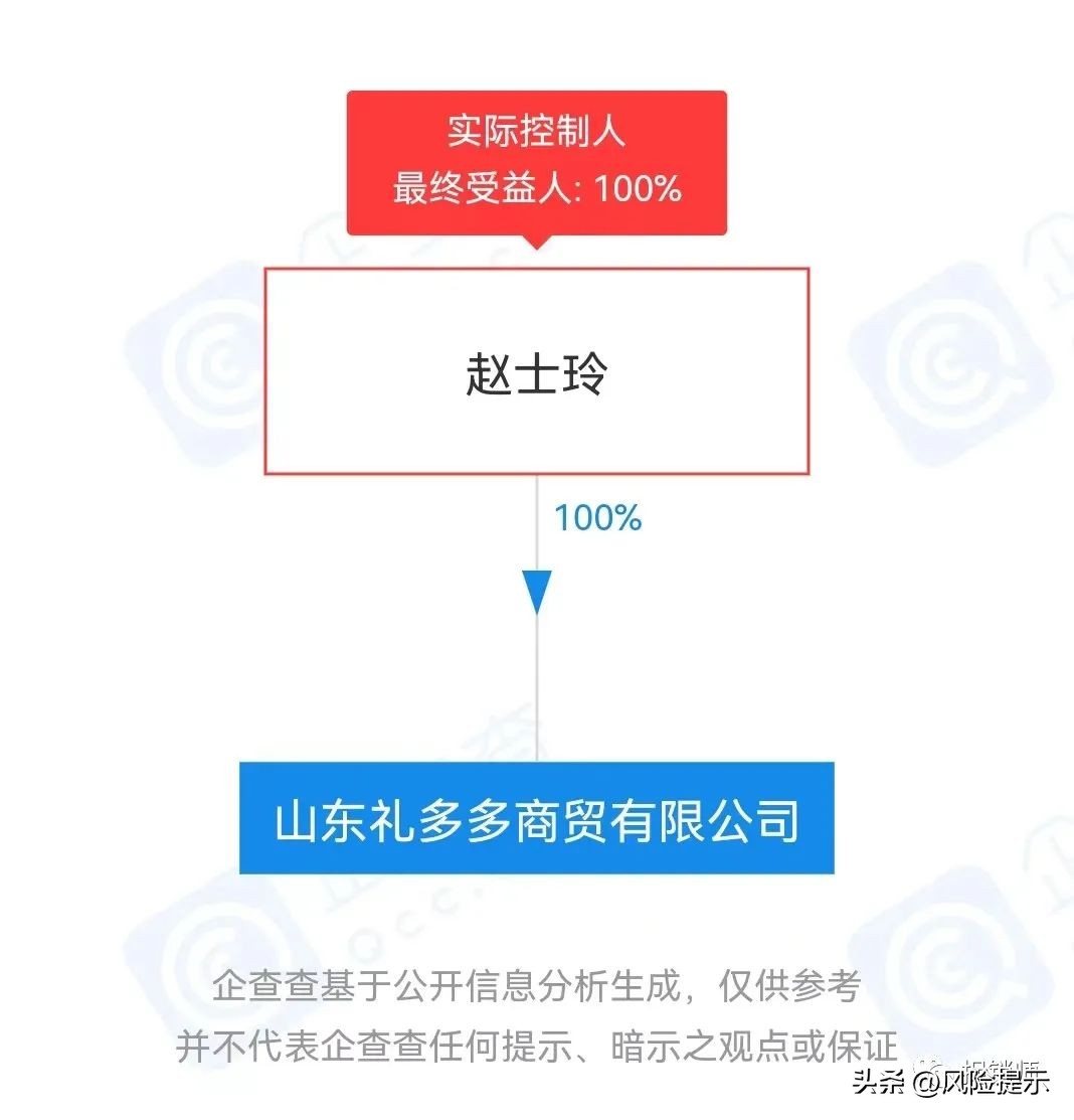 山东礼多多,山东礼多多商贸有限公司最新消息
