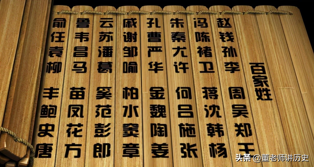 董姓的皇帝,董姓历史名人