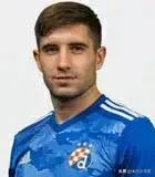 萨格勒布迪纳摩足球队身价,萨格勒布迪纳摩足球俱乐部球衣