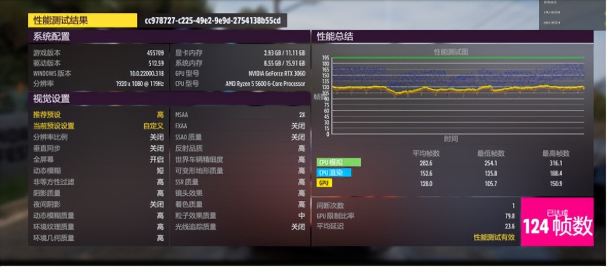 锐龙5-5600和酷睿i5-11400,锐龙55600和i512400哪个好