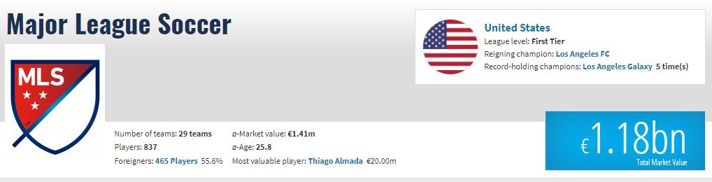 扫盲贴——玩转MLS美职联必须要知道的知识点