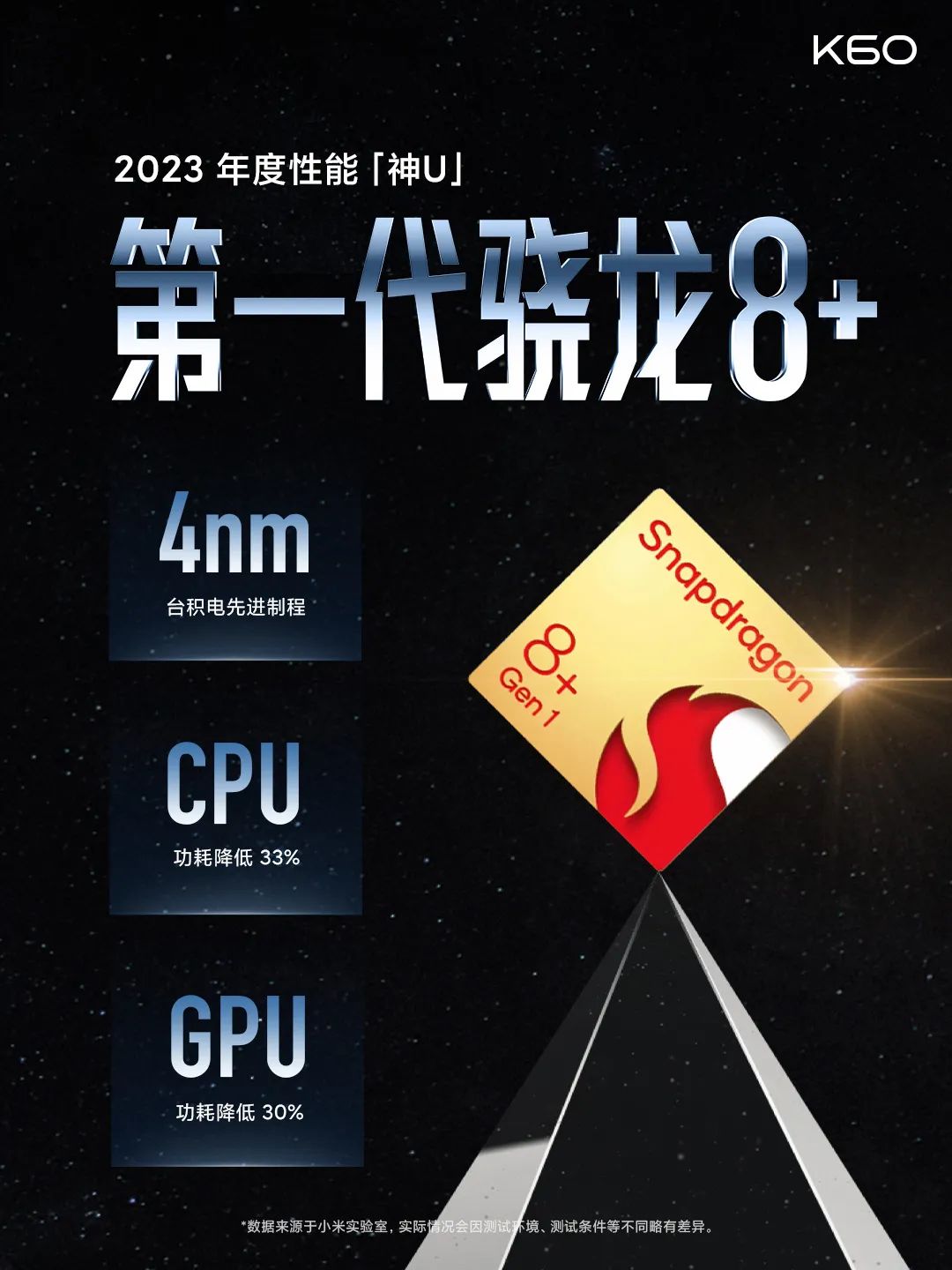 redmik60pro几个颜色有什么区别,redmik60pro跟k60区别