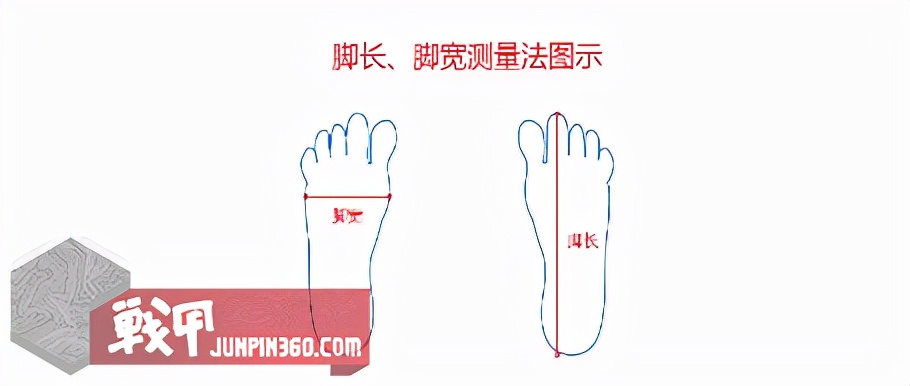 户外服装穿着注意什么,户外服装面料怎么选