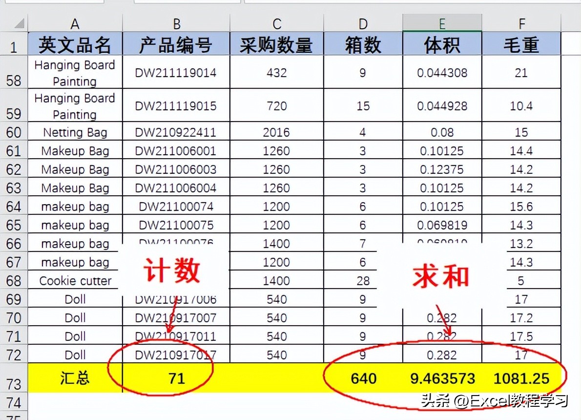 excel输入数字后为何公式不一起变,excel输入公式绝对值怎么输入符号